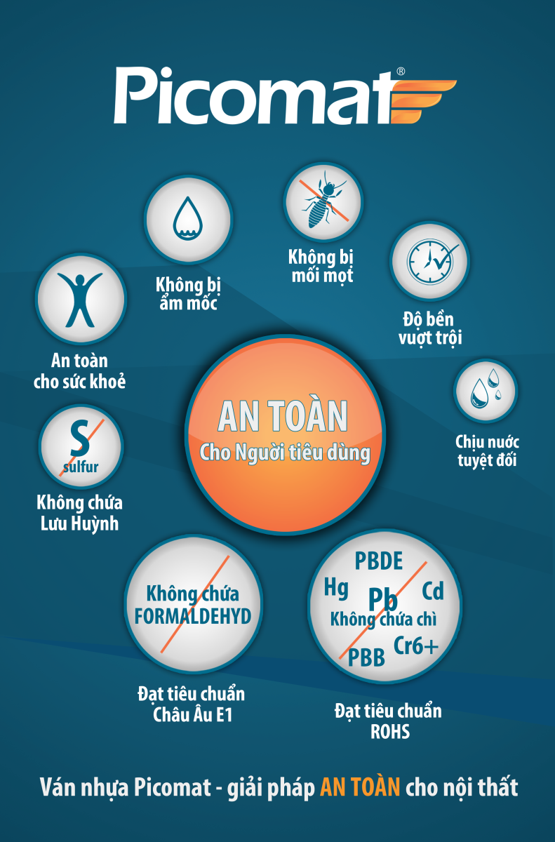 ván nhựa picomat an toàn cho sức khoẻ